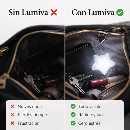 Llavero con luz para tu bolso